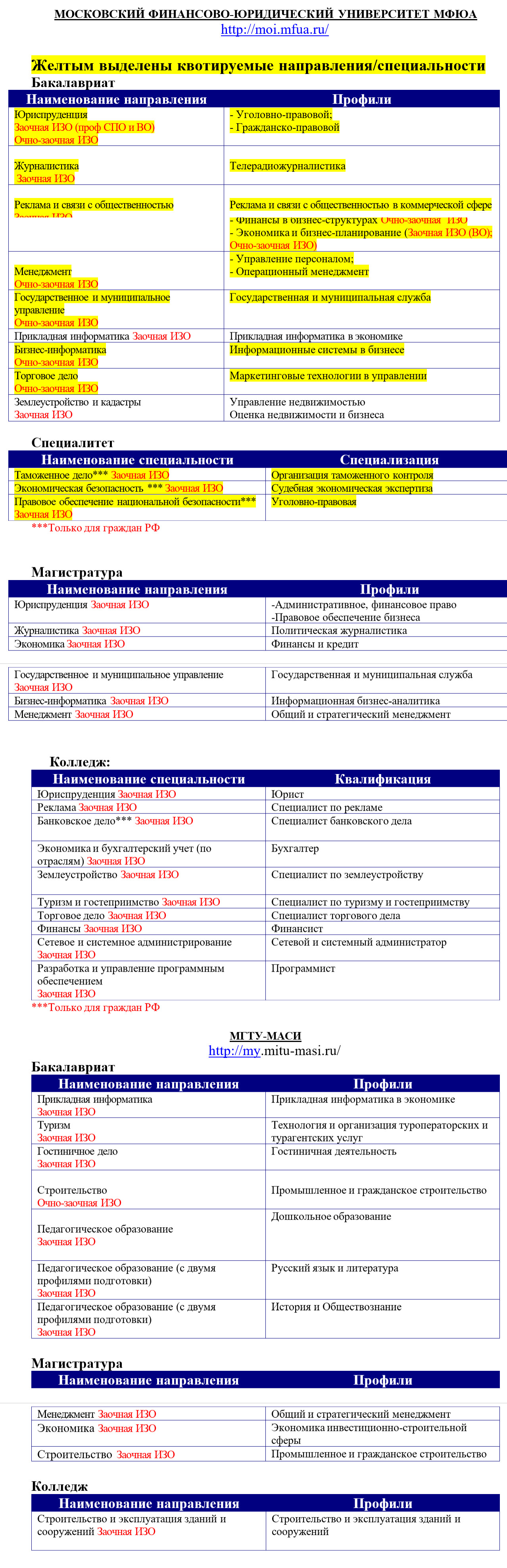 mfua 27 03 2026